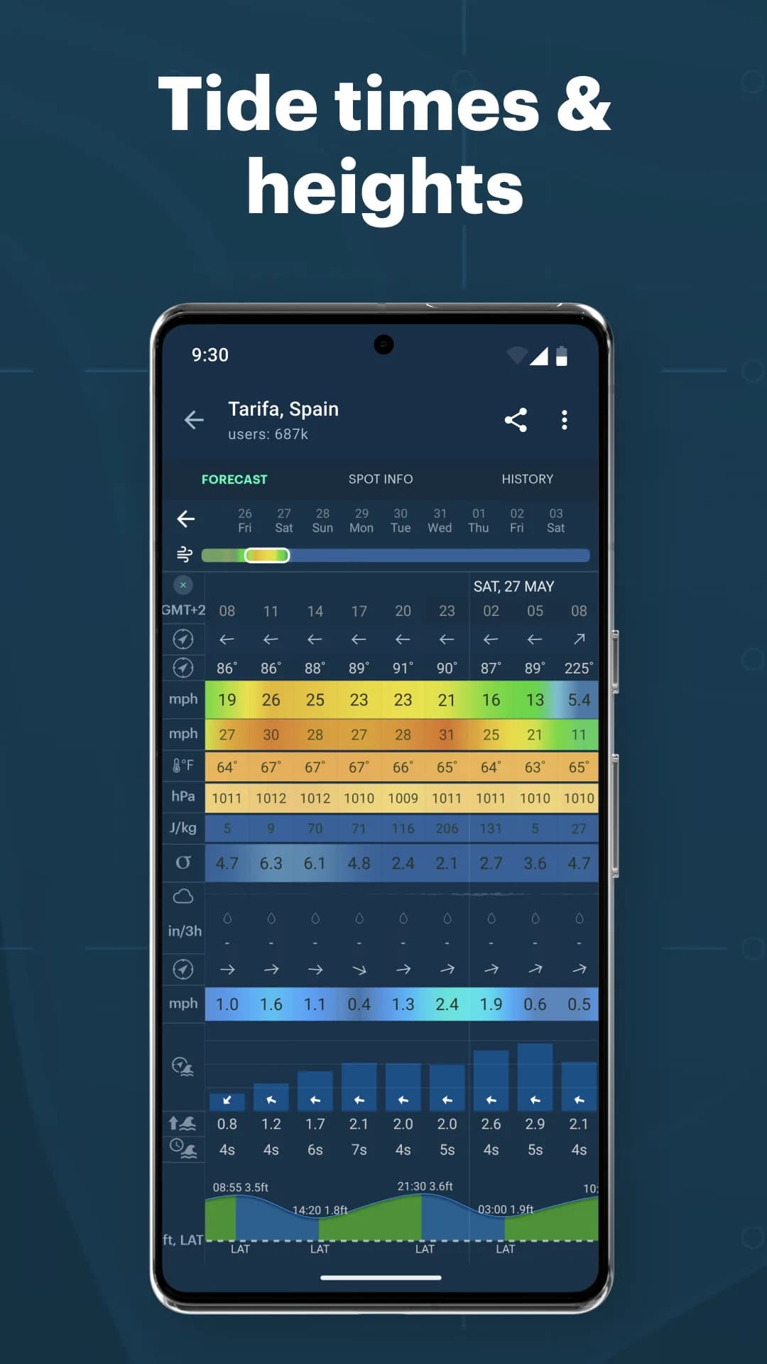 Windy App مهكر — لقطة شاشة 8