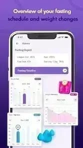 Fasting Tracker مهكر — لقطة شاشة 4