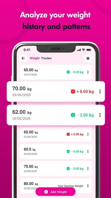 Fasting Tracker مهكر — لقطة شاشة 2