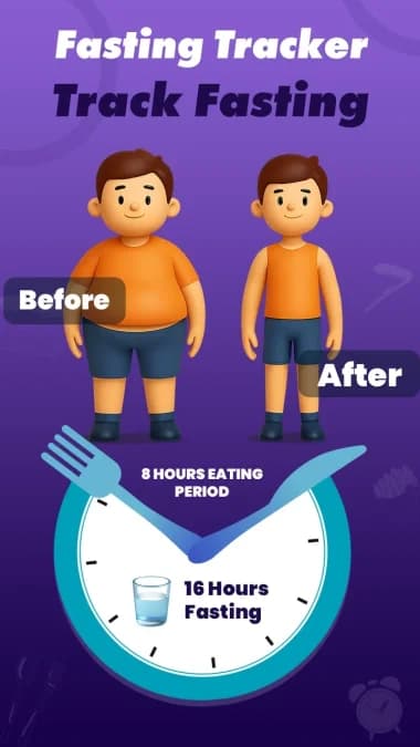 Fasting Tracker مهكر — لقطة شاشة 7