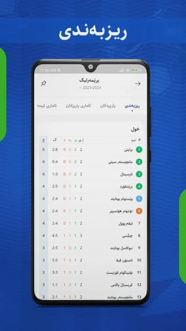 Yariga Net App مهكر — لقطة شاشة 1
