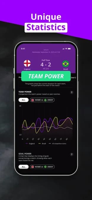 180Score Football Predictions مهكر — لقطة شاشة 13