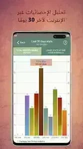 WA Watcher مهكر — لقطة شاشة 3
