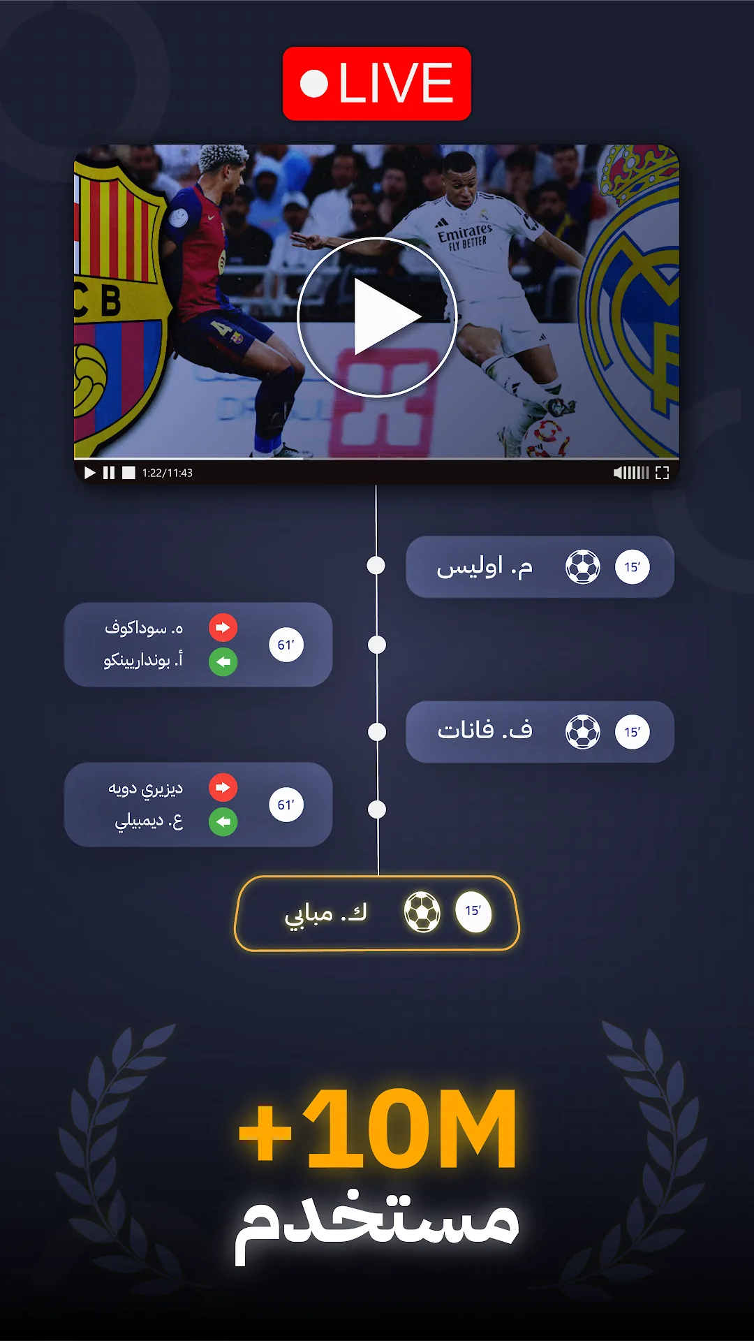 الكورة شاهد مباريات اليوم Alkora مهكر مهكر — لقطة 1