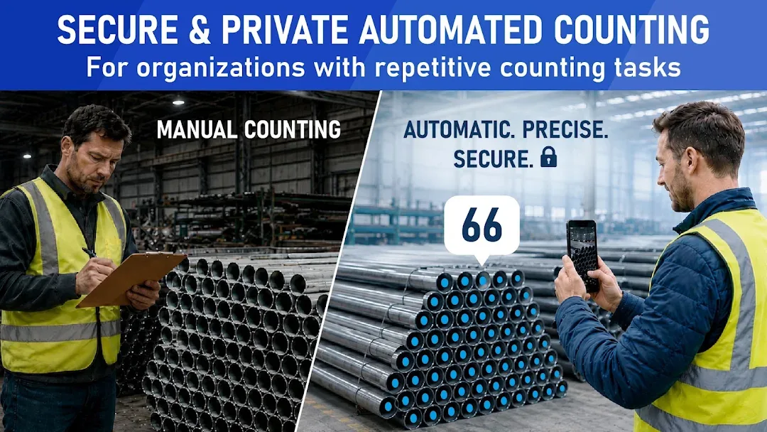تطبيق CountThings مهكر مهكر — لقطة 1