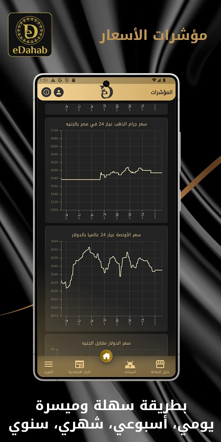 سعر الذهب مهكر مهكر — لقطة 3