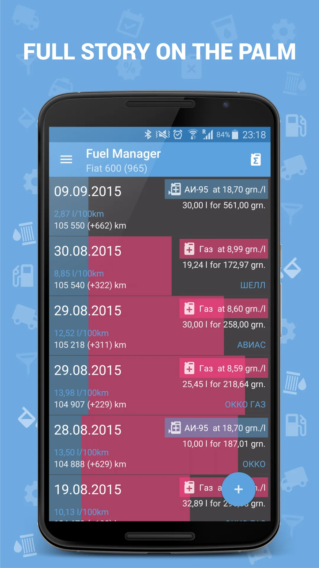 برنامج Fuel Manager Pro مهكر مهكر — لقطة 2