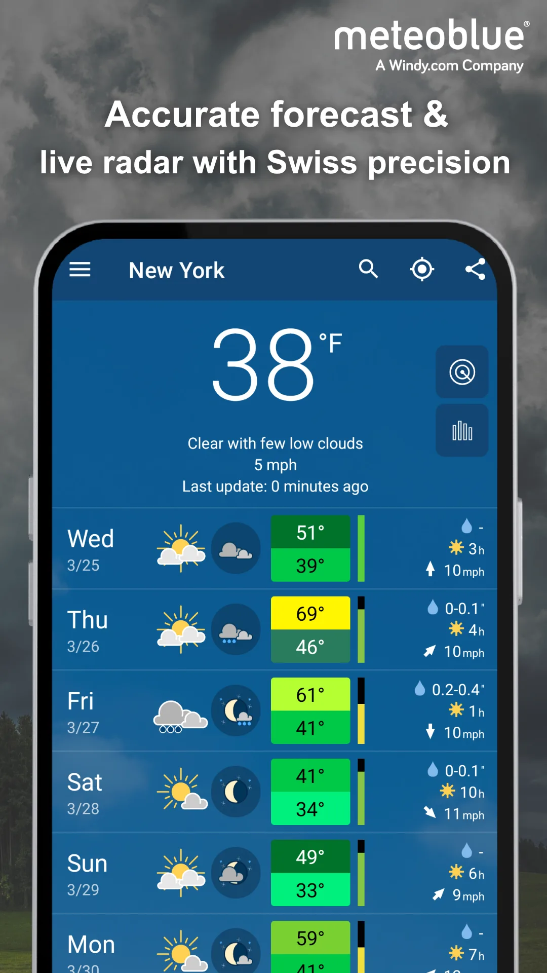 تطبيق Meteoblue مهكر مهكر — لقطة 1