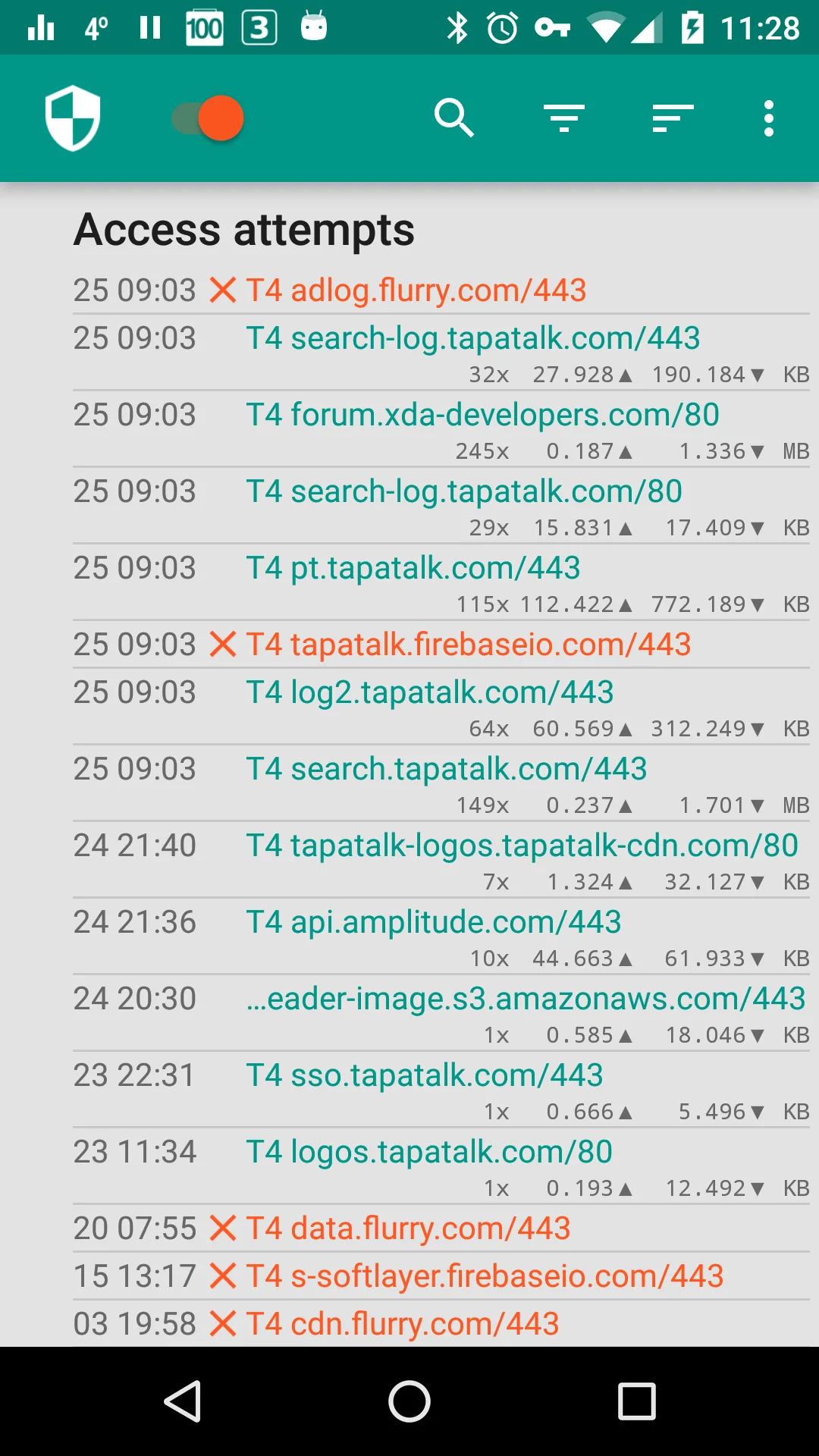 برنامج نت غارد برو مهكر مهكر — لقطة 3