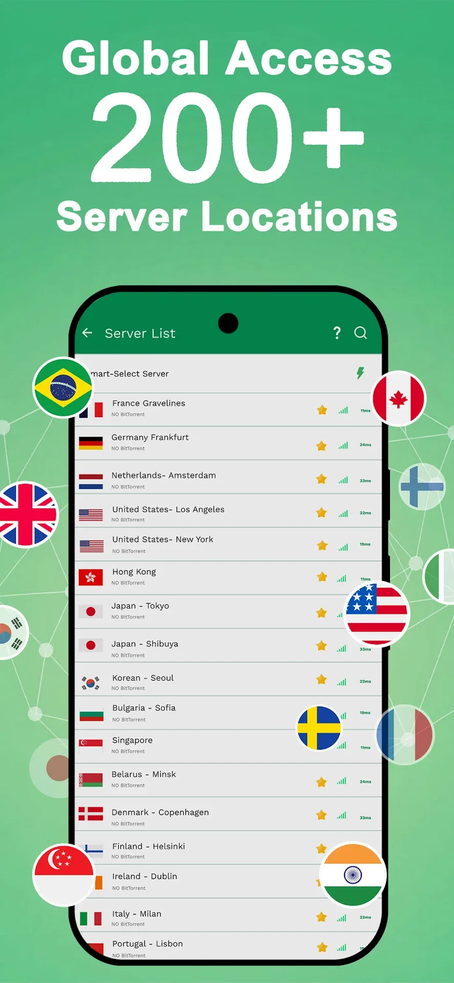 برنامج باندا VPN برو مهكر مهكر — لقطة 2