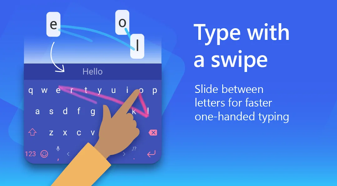 لوحة مفاتيح SwiftKey مهكر مهكر — لقطة 3
