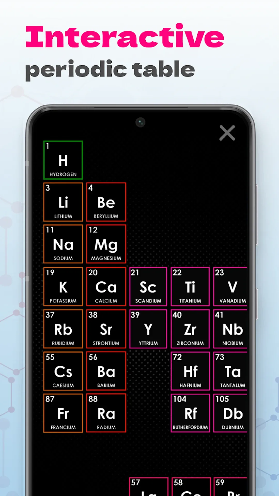 لعبة Unreal Chemist مهكرة مهكرة — لقطة 3